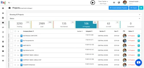 Office automation system for chartered accountants